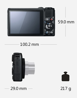 Parametry kompaktu Canon PowerShot S120