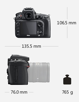 Parametry zrcadlovky Nikon D7100
